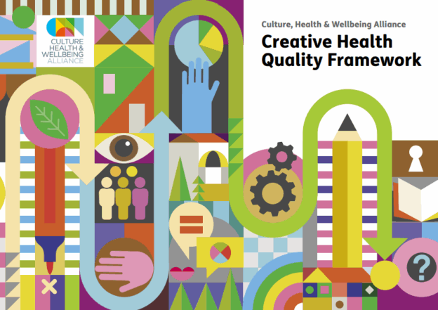 Creative Health Quality Framework - Banner