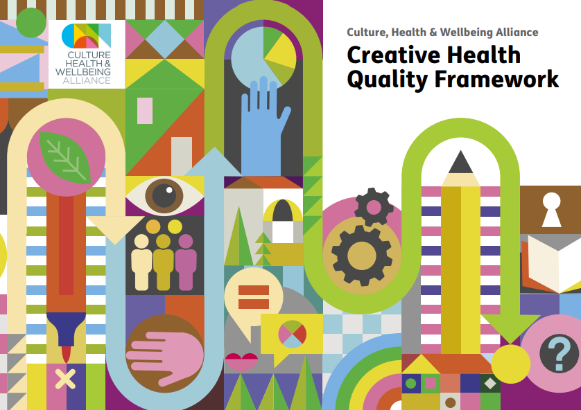 Creative Health Quality Framework - Banner